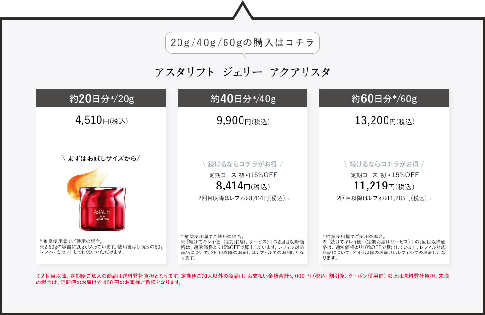 アスタリフト ジェリー アクアリスタ
