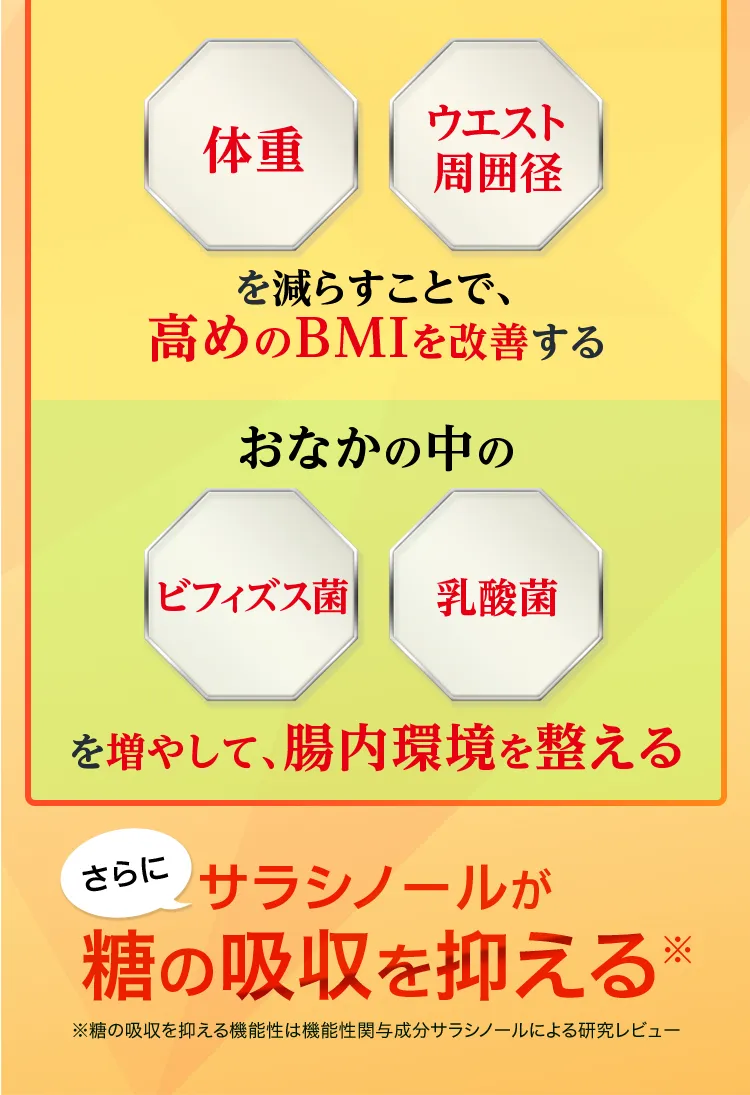 さらにサラシノールが糖の吸収を抑える