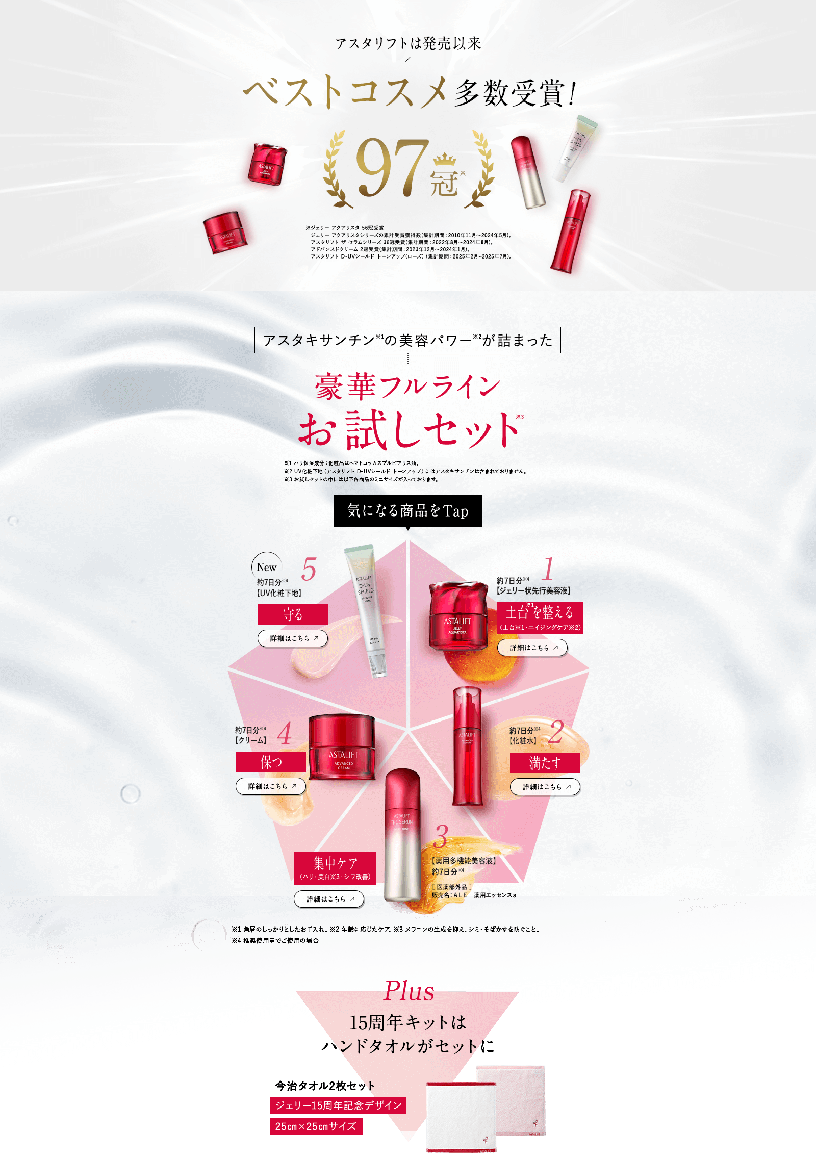 豪華フルラインお試しセット