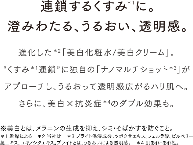 連鎖するくすみ＊1に。澄みわたる、うるおい、透明感。