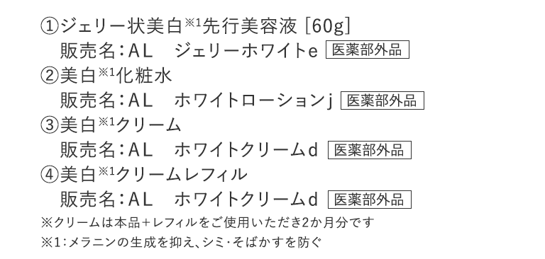 ①ジェリー状美白※1先行美容液 [60g]　販売名：ＡＬ ジェリーホワイトｅ【医薬部外品】②美白※1化粧水 販売名：ＡＬ ホワイトローションｊ③美白※1クリーム　販売名：ＡＬ ホワイトクリームｄ【医薬部外品】④美白※1クリームレフィル　販売名：ＡＬ ホワイトクリームｄ【医薬部外品】 ※クリームは本品＋レフィルをご使用いただき2か月分です ※1：メラニンの生成を抑え、シミ・そばかすを防ぐ