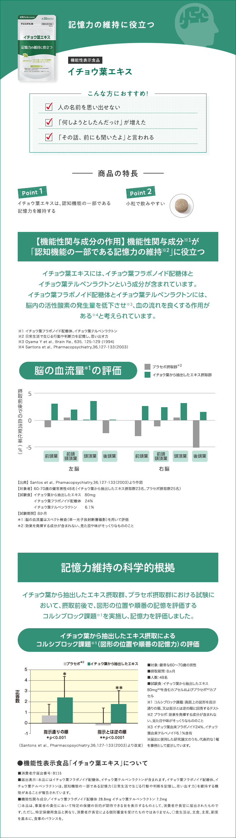 イチョウ葉エキス