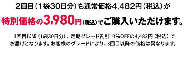 2回目（1袋30日分）も通常価格4,482円（税込）が特別価格の3,980円（税込）でご購入いただけます。
