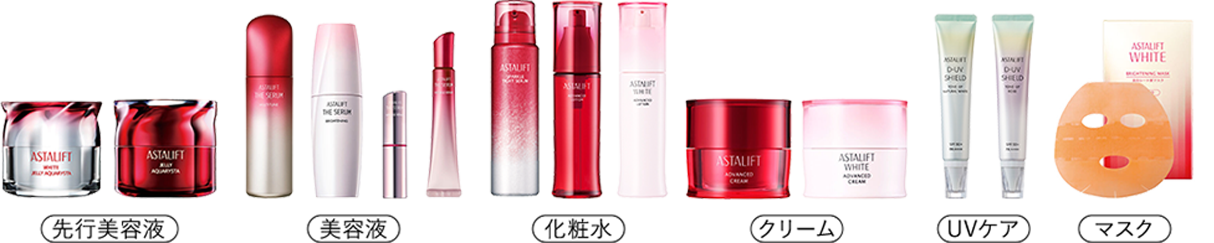 先行美容液　美容液　化粧水　クリーム　UVケア　マスク