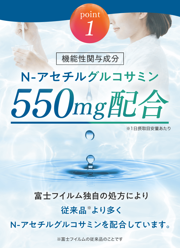 【POINT1】機能性関与成分N-アセチルグルコサミン550mg配合