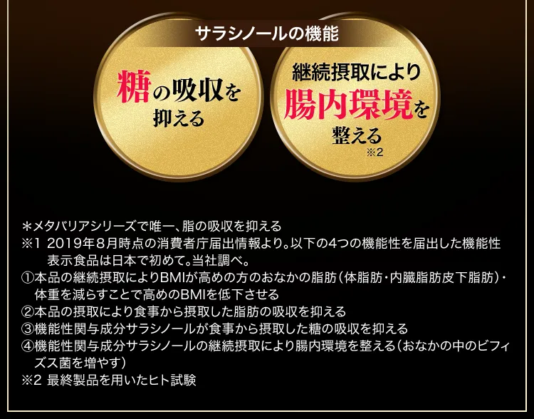 【サラシノールの機能】糖の吸収を抑える。継続摂取により腸内環境を整える