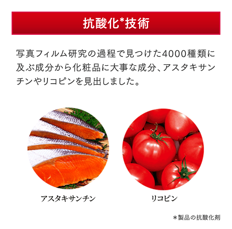 抗酸化*技術 写真フィルム研究の過程で見つけた4000種類に及ぶ成分から化粧品に大事な成分、アスタキサンチンやリコピンを見出しました。 ＊製品の抗酸化剤