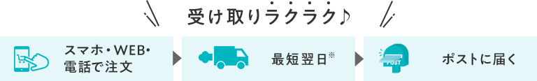 受け取りラクラク♪ スマホ・WEB・電話で注文→最短翌日＊→ポストに届く