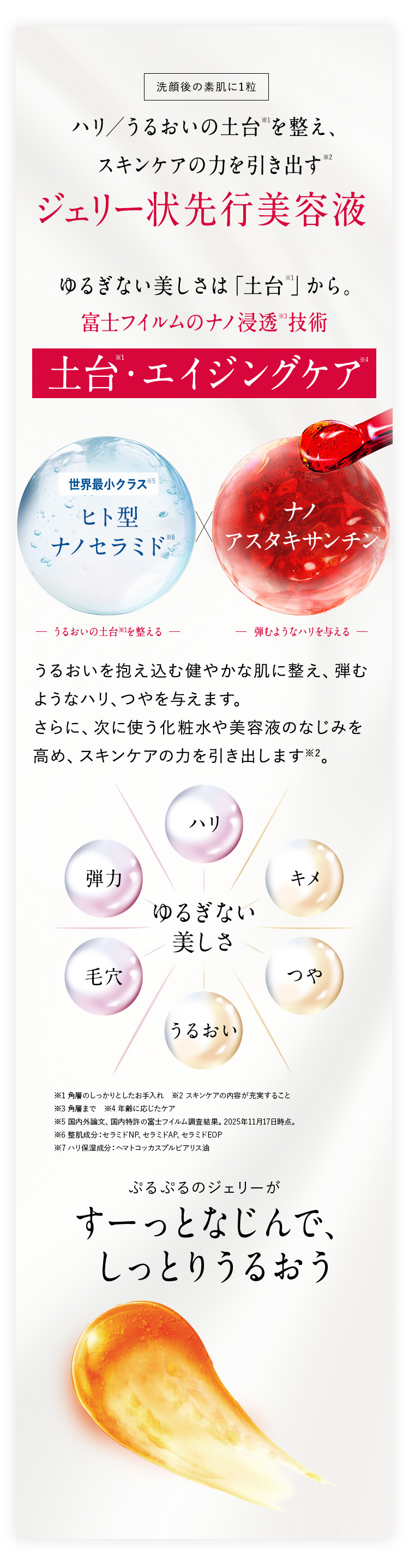 ジェリー状先行美容液