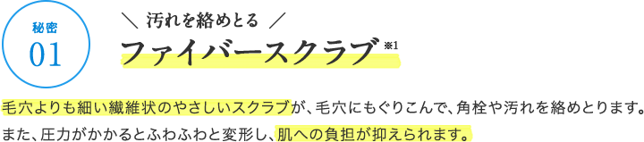 【秘密01】\ 汚れを絡めとる /ファイバースクラブ※1 毛穴よりも細い繊維状のやさしいスクラブが、毛穴にもぐりこんで、角栓や汚れを絡めとります。また、圧力がかかるとふわふわと変形し、肌への負担が抑えられます。