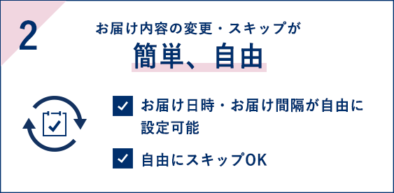 2 お届け内容の変更・スキップが簡単、自由