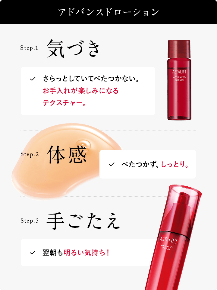 あしたに、期待せよ。全方位エイジングケア。アスタリフト ハリ あしたに、期待せよ。全方位エイジングケア。アスタリフト ハリ