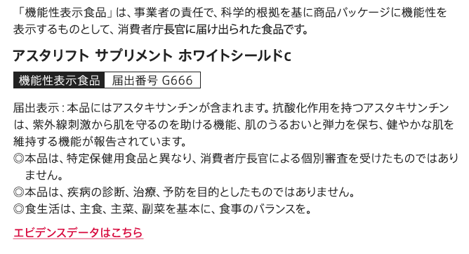 機能性表示