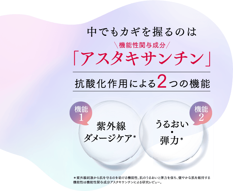中でもカギを握るのは機能性関与成分「アスタキサンチン」抗酸化作用による2つの機能