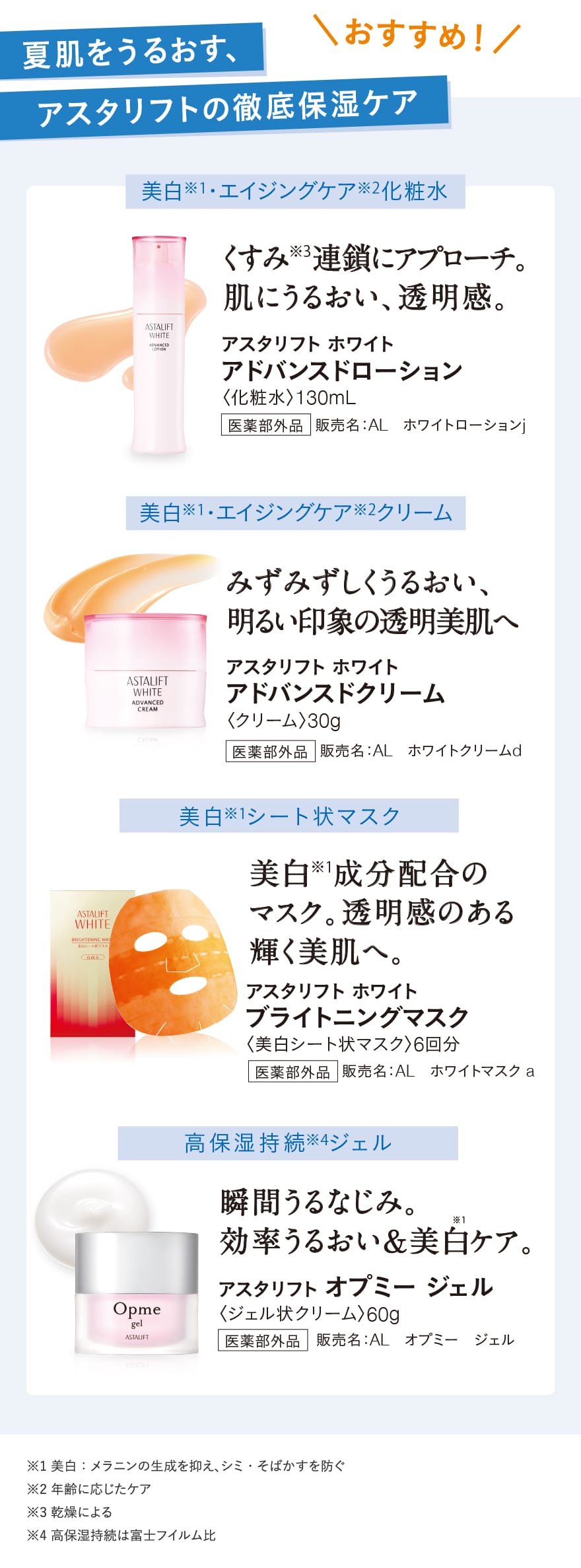 おすすめ！夏肌をうるおす、アスタリフトの徹底保湿ケア｜アスタリフト ホワイト アドバンスドローション・アスタリフト ホワイト アドバンスドクリーム・アスタリフト ホワイト ブライトニングマスク・アスタリフト オプミー ジェル