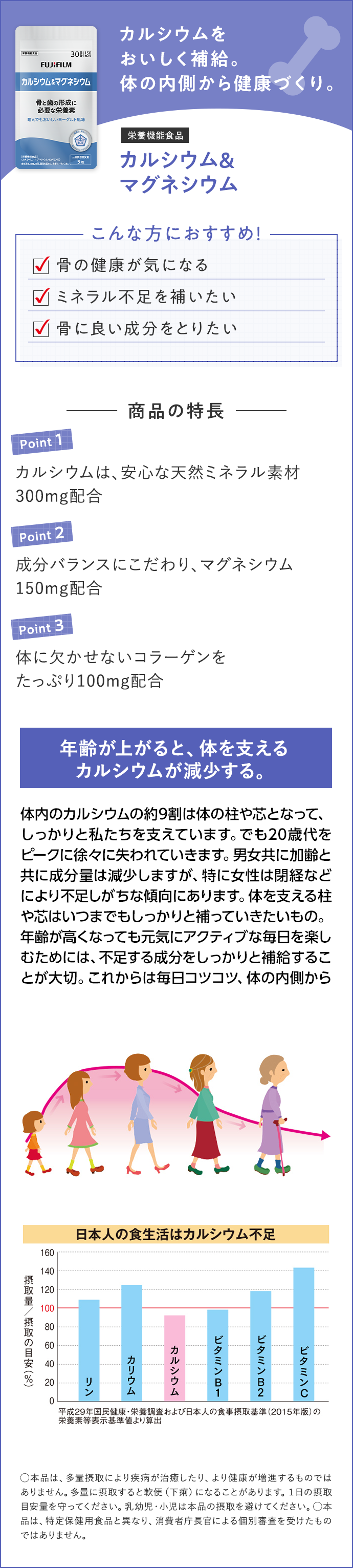 カルシウム＆マグネシウム