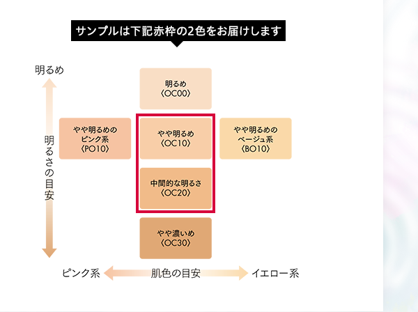 サンプルはこちらの2色をお届けします OC10 OC20