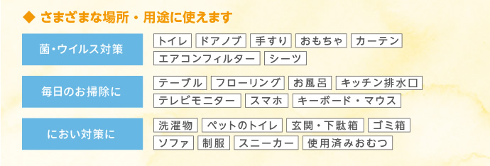 さまざまな場所・用途に使えます