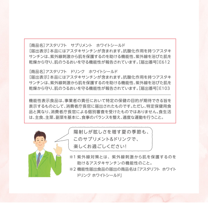 機能性表示食品