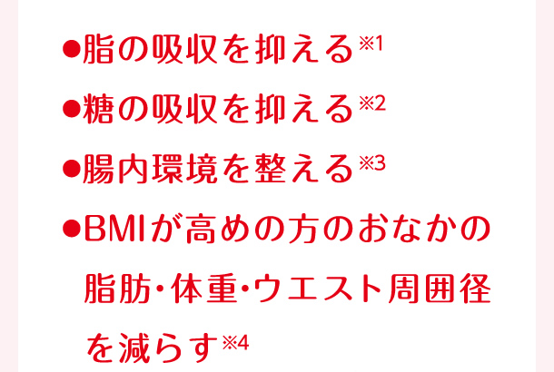 脂の吸収を抑える。糖の吸収を抑える。腸内環境を整える