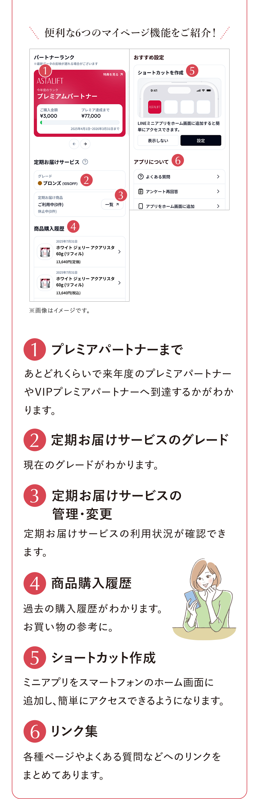 
							便利な6つのマイページ機能をご紹介！
							※画像はイメージです。
							1 プレミアパートナーまで あとどれくらいで来年度のプレミアパートナーやVIPプレミアパートナーへ到達するかがわかります。
							2 定期お届けサービスのグレード 現在のグレードがわかります。
							3 定期お届けサービスの管理・変更 定期お届けサービスの利用状況が確認できます。
							4 商品購入履歴 過去の購入履歴がわかります。 お買い物の参考に。
							5 ショートカット作成 ミニアプリをスマートフォンのホーム画面に追加し、簡単にアクセスできるようになります。
							6 リンク集 各種ページやよくある質問などへのリンクをまとめてあります。
							