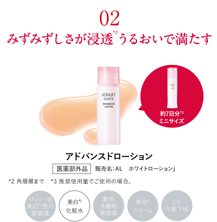 ホワイト アドバンスドローション