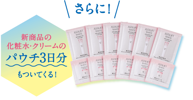 さらに！ 新商品の化粧水・クリームのパウチ3日分もついてくる！