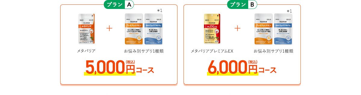 ［プランA］メタバリア+お悩み別サプリ1品 4,700円（税込）コース　［プランB］メタバリアプレミアムEX+お悩み別サプリ1品 5,700円（税込）コース
