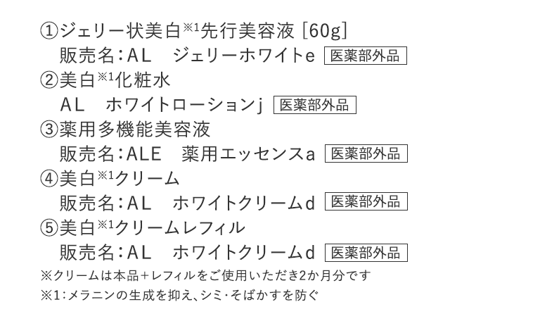 ①ジェリー状美白※1先行美容液 [60g] 販売名：ＡＬ ジェリーホワイトｅ 【医薬部外品】 ②美白※1化粧水 ＡＬ ホワイトローションｊ 【医薬部外品】 ③薬用多機能美容液 販売名：ALE 薬用エッセンスa 【医薬部外品】 ④美白※1クリーム 販売名：ＡＬ ホワイトクリームｄ 【医薬部外品】 ⑤美白※1クリームレフィル　販売名：ＡＬ ホワイトクリームｄ【医薬部外品】 ※クリームは本品＋レフィルをご使用いただき2か月分です※1：メラニンの生成を抑え、シミ・そばかすを防ぐ