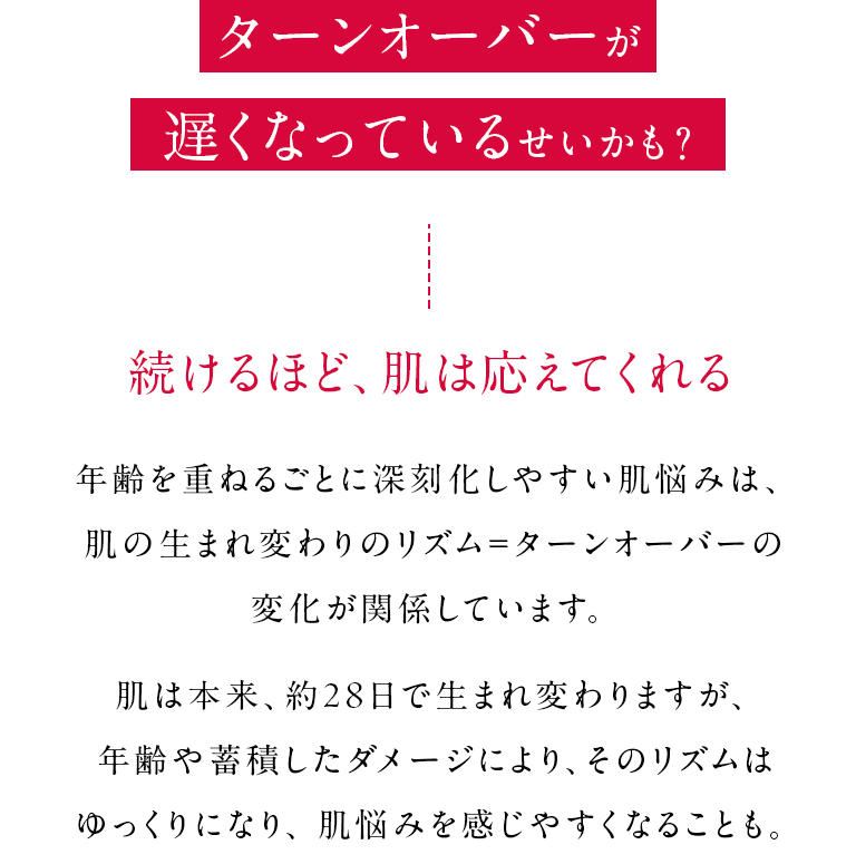 “肌にダメージが蓄積”してターンオーバーが遅くなっているせいかも？続けるほど、肌は応えてくれる 年齢を重ねるごとに深刻化しやすい肌悩みは、 肌の生まれ変わりのリズム＝ターンオーバーの変化が関係しています。肌は本来、約28日で生まれ変わりますが、年齢や蓄積したダメージにより、そのリズムはゆっくりになり、肌悩みを感じやすくなることも。 