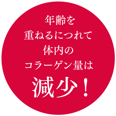 年齢を重ねるにつれて体内のコラーゲン量は減少