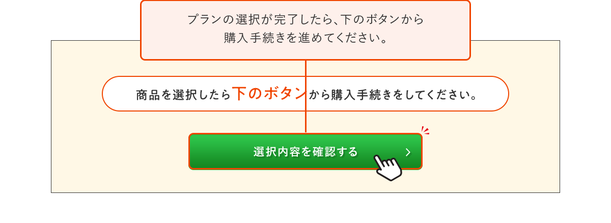 プランの選択が完了したら、下のボタンから購入手続きを進めてください。下のボタンから購入手続きを進めてください。