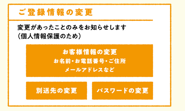 ご登録情報の変更