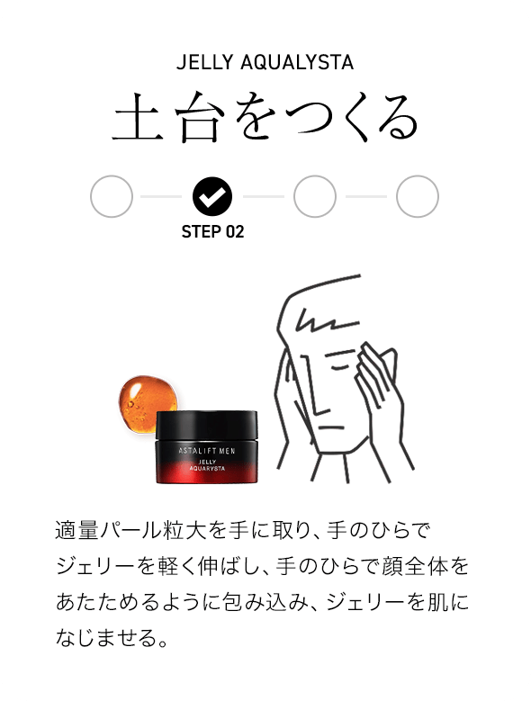 STEP02 土台をつくる