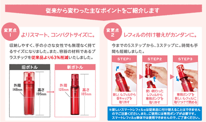従来から変わった主なポイントをご紹介します