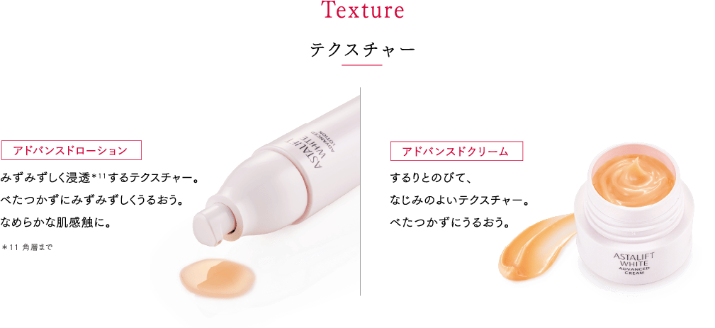 ASTALIFT ホワイト アドバンスド ローション ＆ クリーム アスタリフト ホワイト アドバンスドローション | FUJIFILM