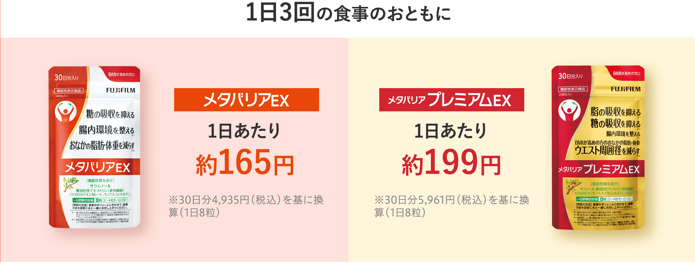 メタバリアEX1日あたり約165円・メタバリアプレミアムEX1日あたり約199円