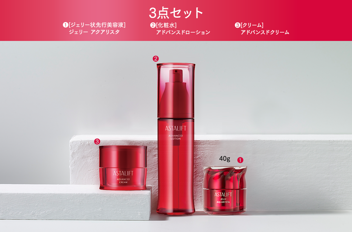 3点セット 1.ジェリー アクアリスタ 2.アドバンスドローション 3.アドバンスドクリーム