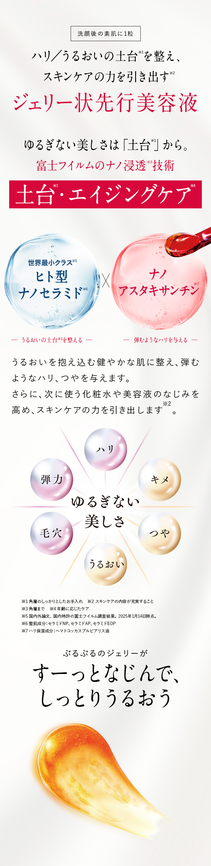 洗顔後の素肌に１粒 ハリ/うるおいの土台※1を整え、スキンケアの力を引き出す※2 ジェリー状先行美容液 ゆるぎない美しさは「土台※1」から。富士フイルムのナノ浸透※3技術 土台※1・エイジングケア※4 世界最小クラス※5ヒト型ナノセラミド※6 ナノ アスタキサンチン※7 うるおいの土台※1を整える 弾むようなハリを与える うるおいを抱え込む健やかな肌に整え、弾むようなハリ、つやを与えます。 さらに、次に使う化粧水や美容液のなじみを高め、スキンケアの力を引き出します※2。ゆるぎない美しさ ハリ キメ つや うるおい 毛穴 弾力 ※1 角層のしっかりとしたお手入れ ※2 スキンケアの内容が充実すること ※3 角層まで ※4 年齢に応じたケア ※5 国内外論文、国内特許の富士フイルム調査結果。2025年1月14日時点。 ※6 整肌成分：セラミドNP、セラミドAP、セラミドEOP ※7 ハリ保湿成分：ヘマトコッカスプルビアリス油 ぷるぷるのジェリーがすーっとなじんで、しっとりうるおう
