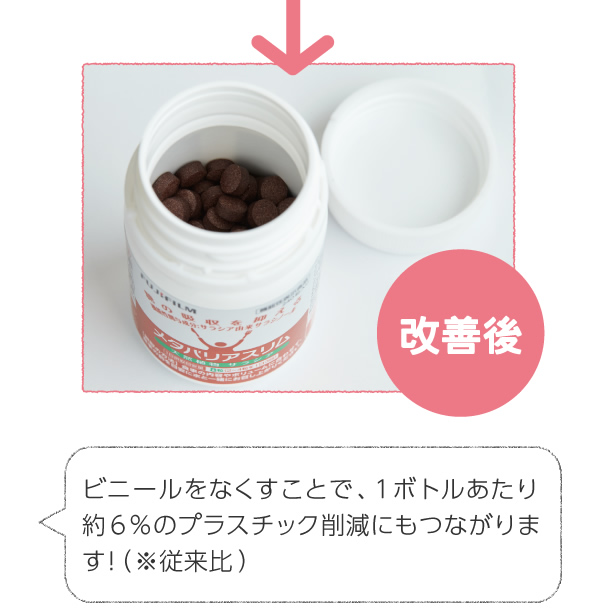 ビニールをなくすことで、1ボトルあたり約6％のプラスチック削減にもつながります！（※従来比）