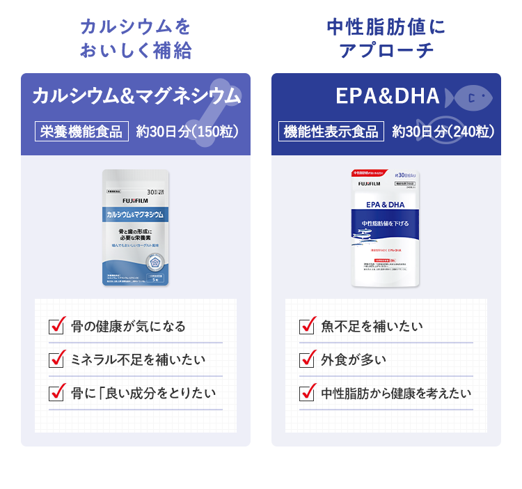 カルシウム＆マグネシウム EPA&DHA