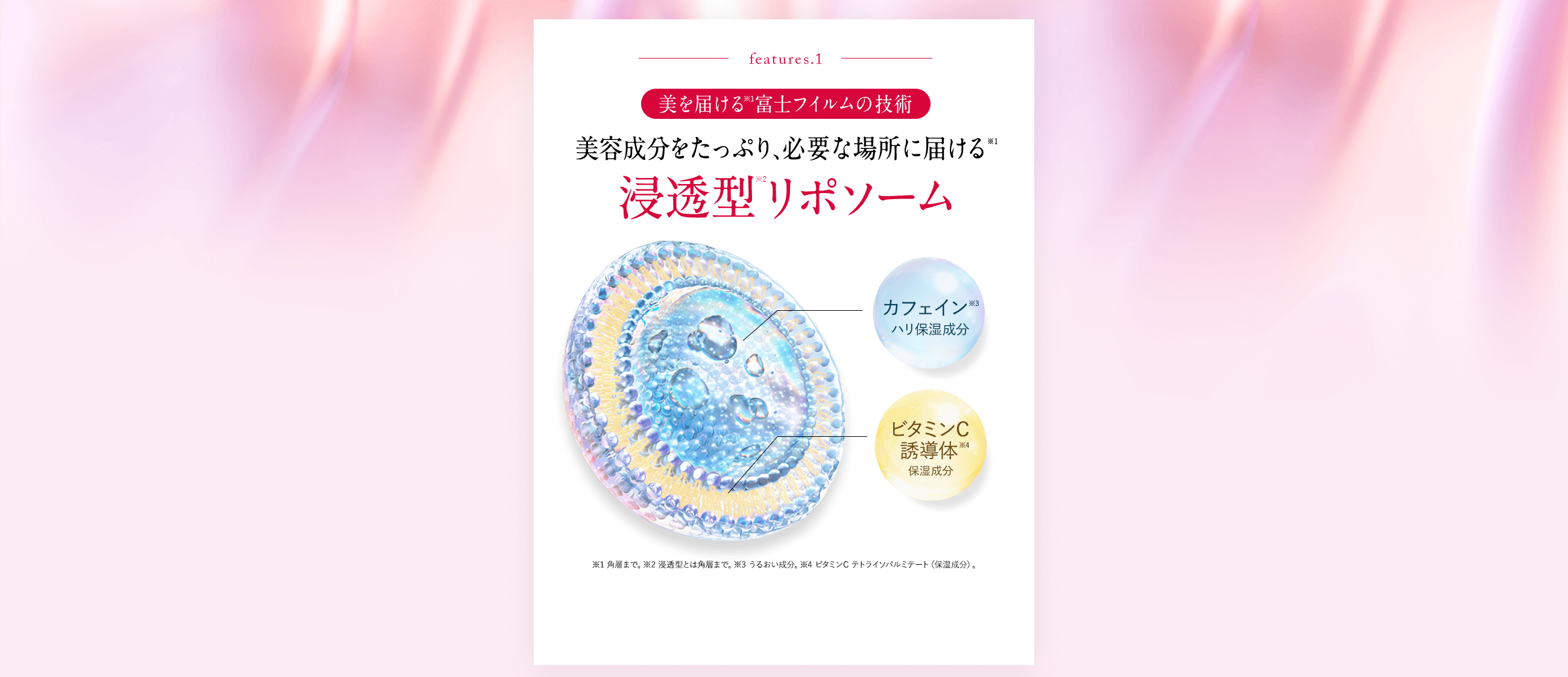 大人の肌悩み世代に薬用多機能美容液の3つの機能