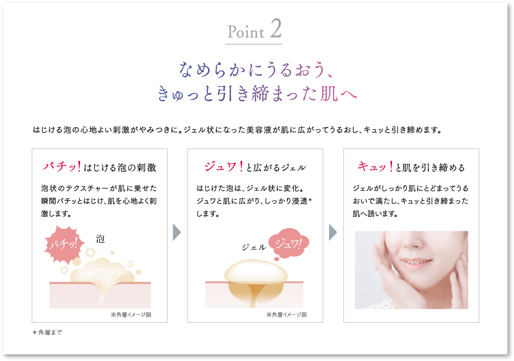 ASTALIFT-公式サイト限定 スペシャルキットページ | FUJIFILM