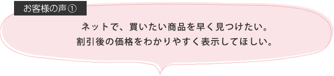 ネットで、買いたい商品を早く見つけたい。割引後の価格をわかりやすく表示してほしい。