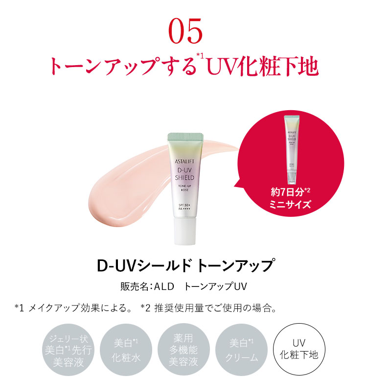 D-UVシールド トーンアップ