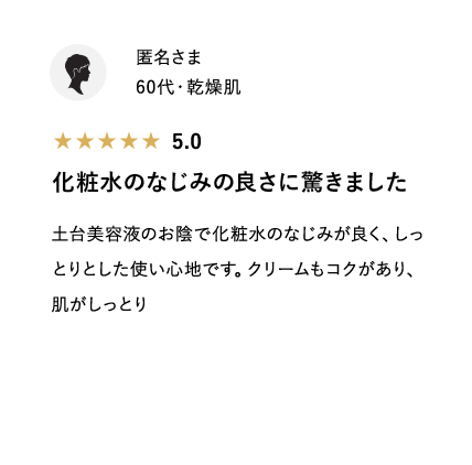 化粧水のなじみの良さに驚きました