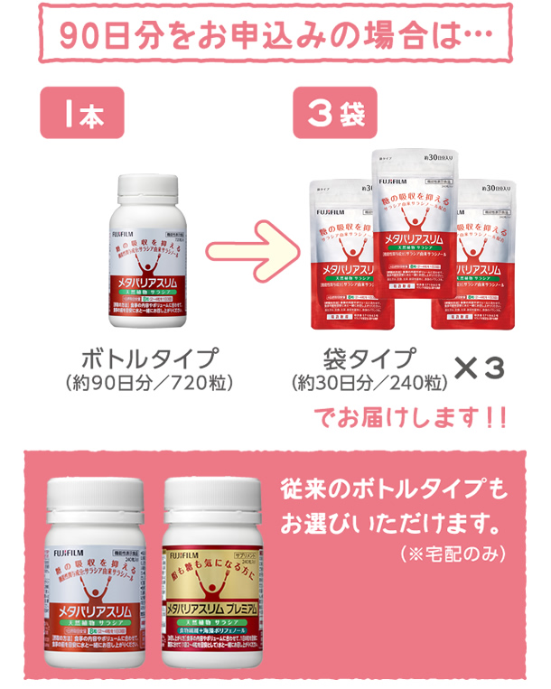 90日分をお申し込みの場合は…