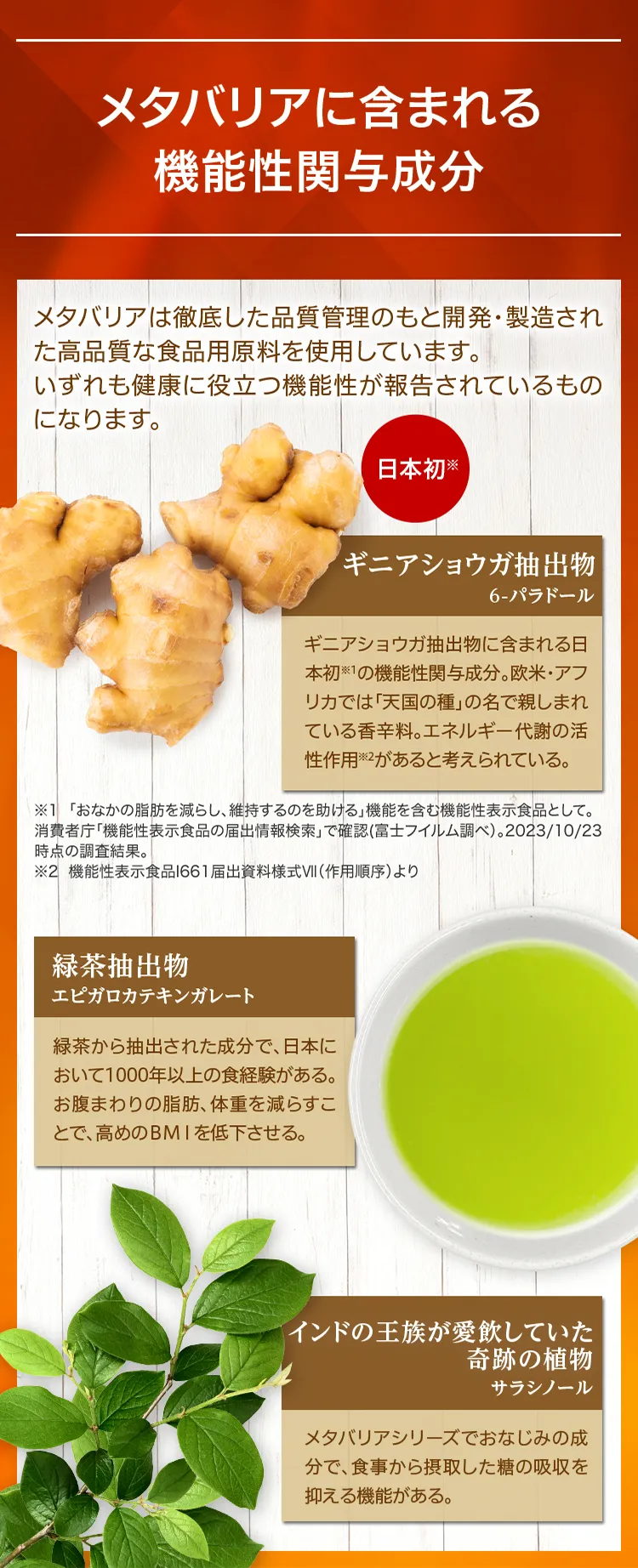 メタバリアに含まれる機能性関与成分