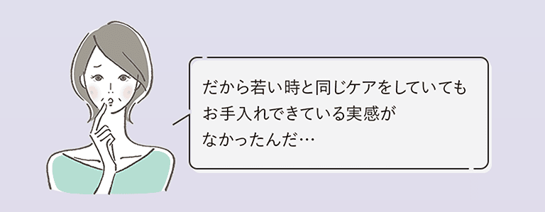 だから若い時と同じケアをしていてもお手入れできている実感がなかったんだ。。。