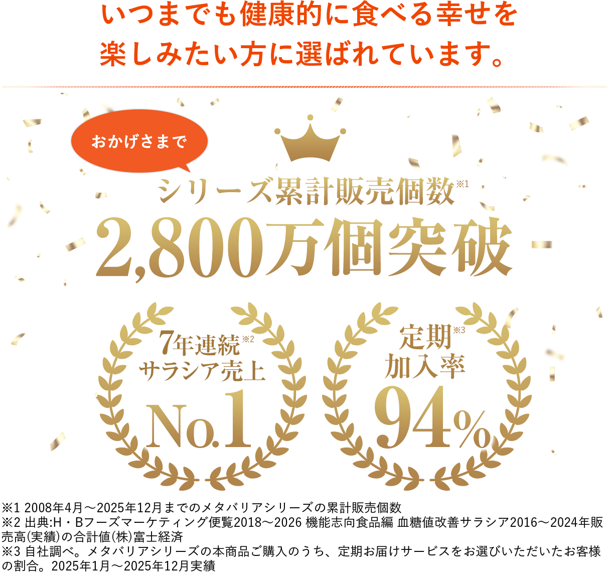 いつまでも健康的に食べる幸せを楽しみたい方に選ばれています。